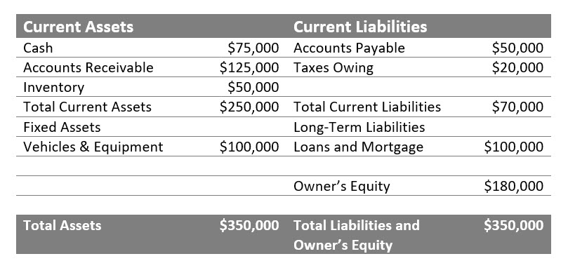 Cash Flow Management System – the Lifeblood of Your Business - Sera Systems