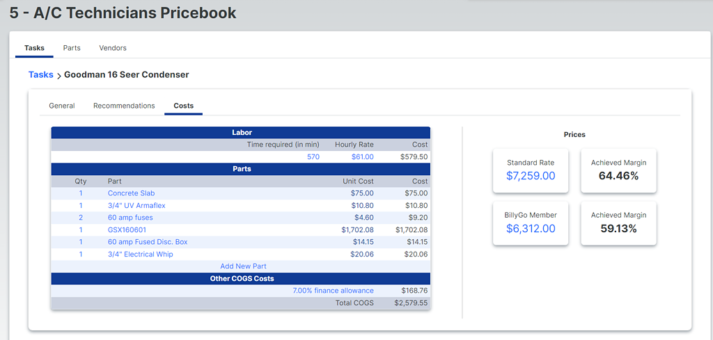 Pricing Management